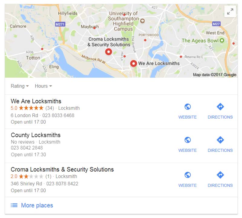 Online Reputation Management for Locksmiths