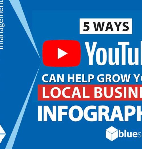 YouTube Infographic 5 Ways YouTube Can Help Grow Your Local Business by Blue Square Management 720x522