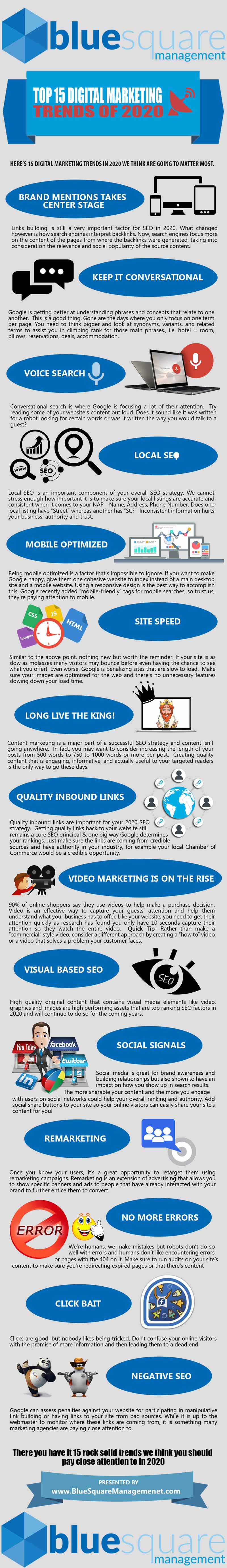 Top 15 Digital Marketing Trends 2020 Infographic by Blue Square Management